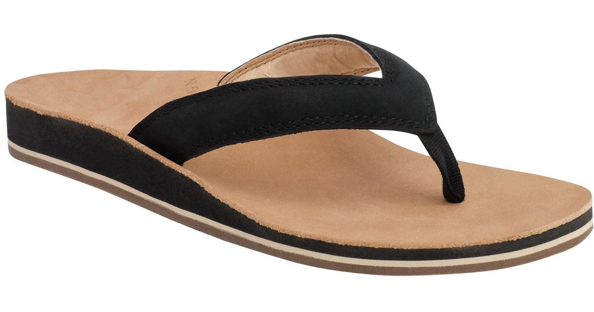 revitalign seaside flip flop