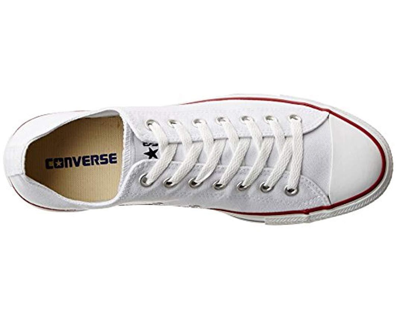converse about