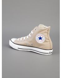 Converse Hi-top Canvas Sneakers in Nude (Natural) - Lyst