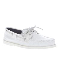 white slip on sperrys