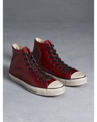 converse chuck taylor all star hi zip burnished suede oxblood