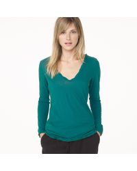 James Perse Blue High Gauge Long Sleeve Tee