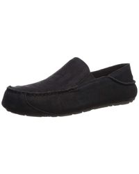 ugg upshaw slipper