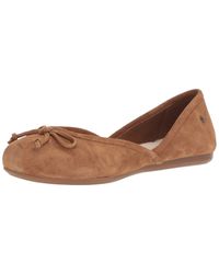 ugg lena flat
