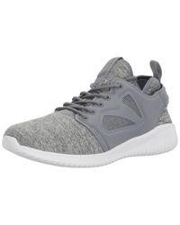 reebok skycush evolution