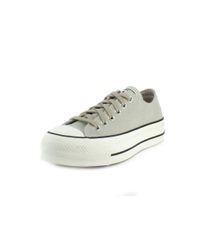 converse plateforme 36.5
