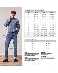 levis 513 bluegum