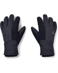 under armour ski gloves