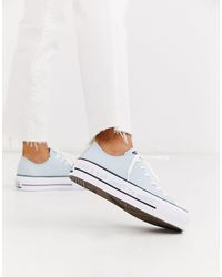 Zapatillas azules con plataforma recicladas Chuck Taylor All Star Renew  Converse de Lona de color Azul | Lyst