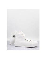 converse avec motif,Quality assurance,protein-burger.com