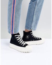 converse chuck taylor all star lift ripple hi