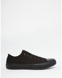 converse 151223c