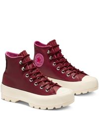 red waterproof converse