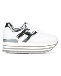 hogan platform hogan platform