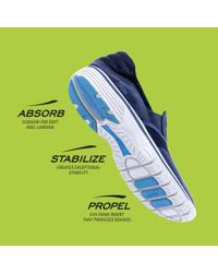 bass propel wingtip classic