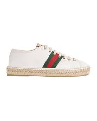 Gucci Espadrilles Bruin | Derodeloper.com