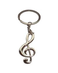 Bassin and Brown Multicolor Musical Note Key Ring