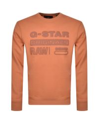 G-Star RAW Sweaters and knitwear for Men - Up to 56% off at Lyst.com