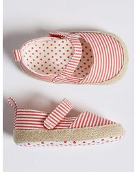 marks and spencer baby shoes