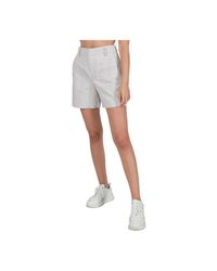 DRYKORN Hotpants voor dames - Lystapp.be