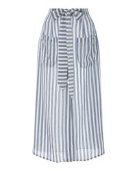Cult Gaia Blue Sadie Button Striped Skirt