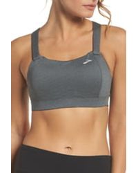 Moving Comfort Juno Sports Bra 