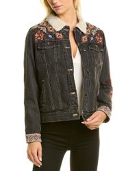 black denim sherpa jacket women's