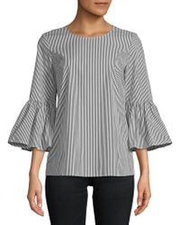 ck blouses