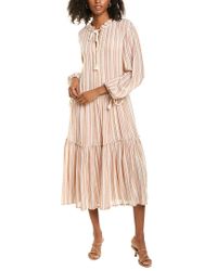 see by chloe midi dress