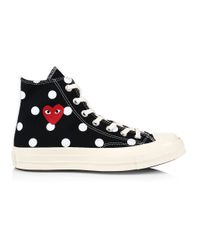 commes des garcon sneakers
