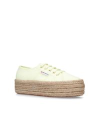 the iconic superga