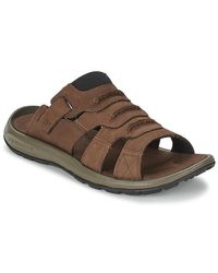 claquette columbia homme