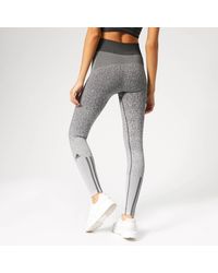 believe this primeknit flw tights