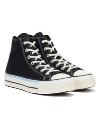 converse plateforme spartoo
