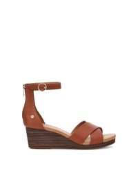 uggs wedges sandal