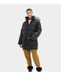 ugg anorak parka