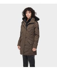 ugg adirondack parka olive