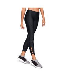 Under armour anklette Clearance
