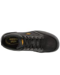 keen redding mid