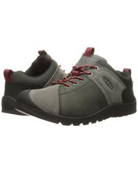 keen citizen low