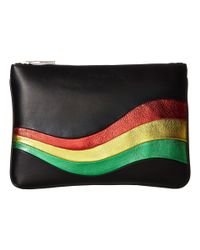 Marc Jacobs Black Metallic Wave Pouch
