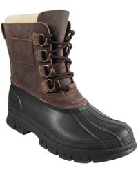 polo waterproof boots