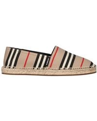 espadrilles burberry femme