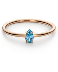 PAUL HEWITT - Ring - Lyst