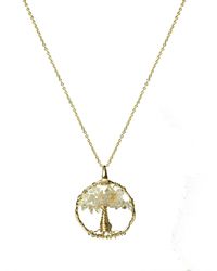 Luxenter - Kette Budleia - Lyst