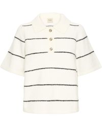 Fransa - Pullover Frkendra - Lyst