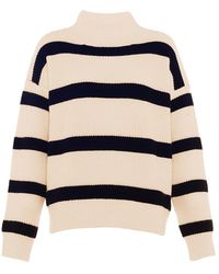 Blonda - Pullover - Lyst