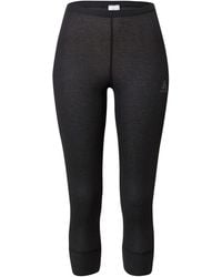Odlo - Sportunterhose - Lyst