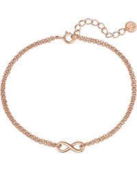 Glanzstücke München - Armband - Lyst