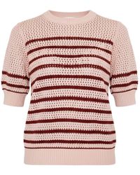 Minus - Pullover Kenzana - Lyst